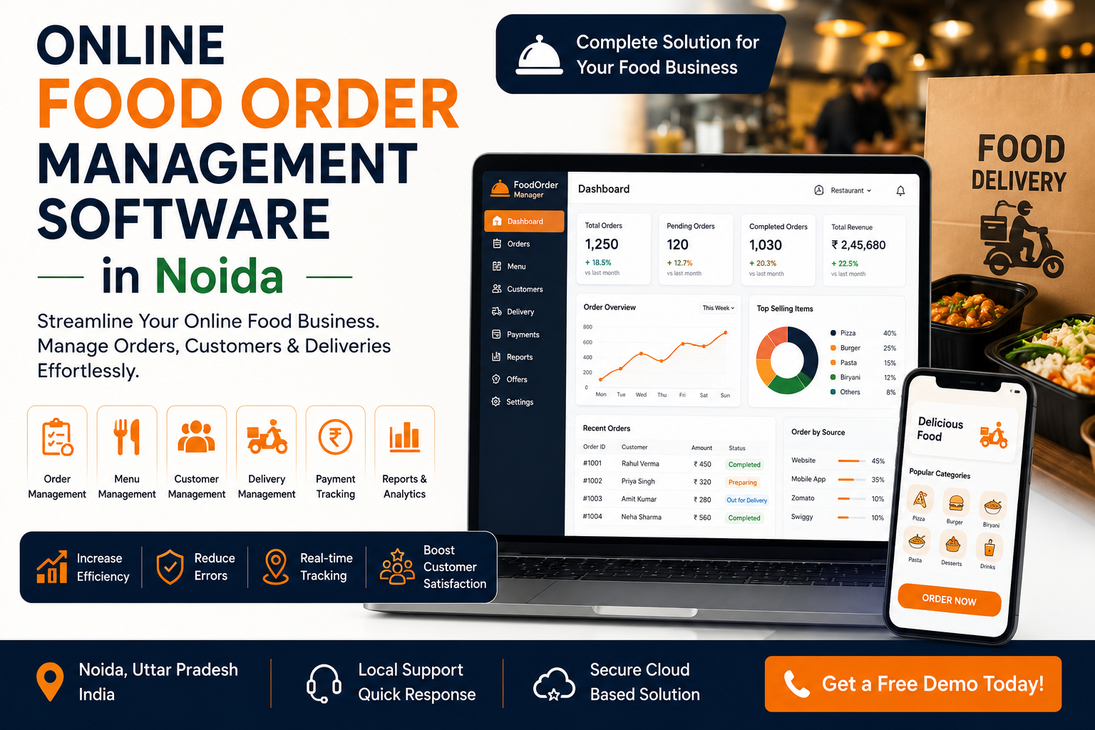 Best Online Order Management Software in Noida for Growing Businesses